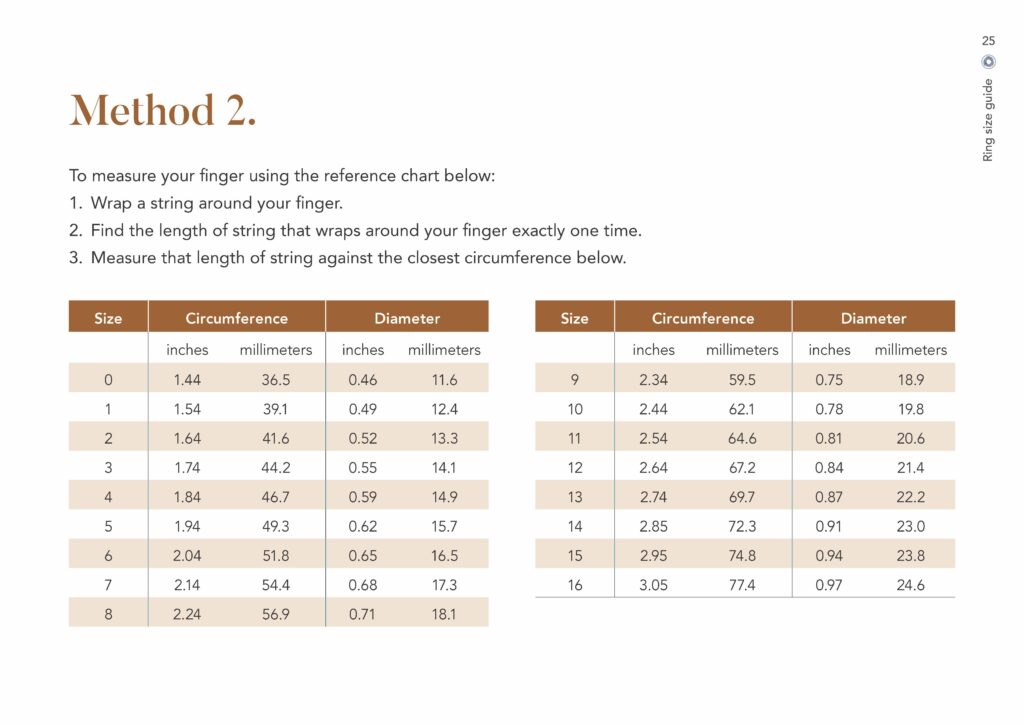 Ring size conversion chart with international measurements